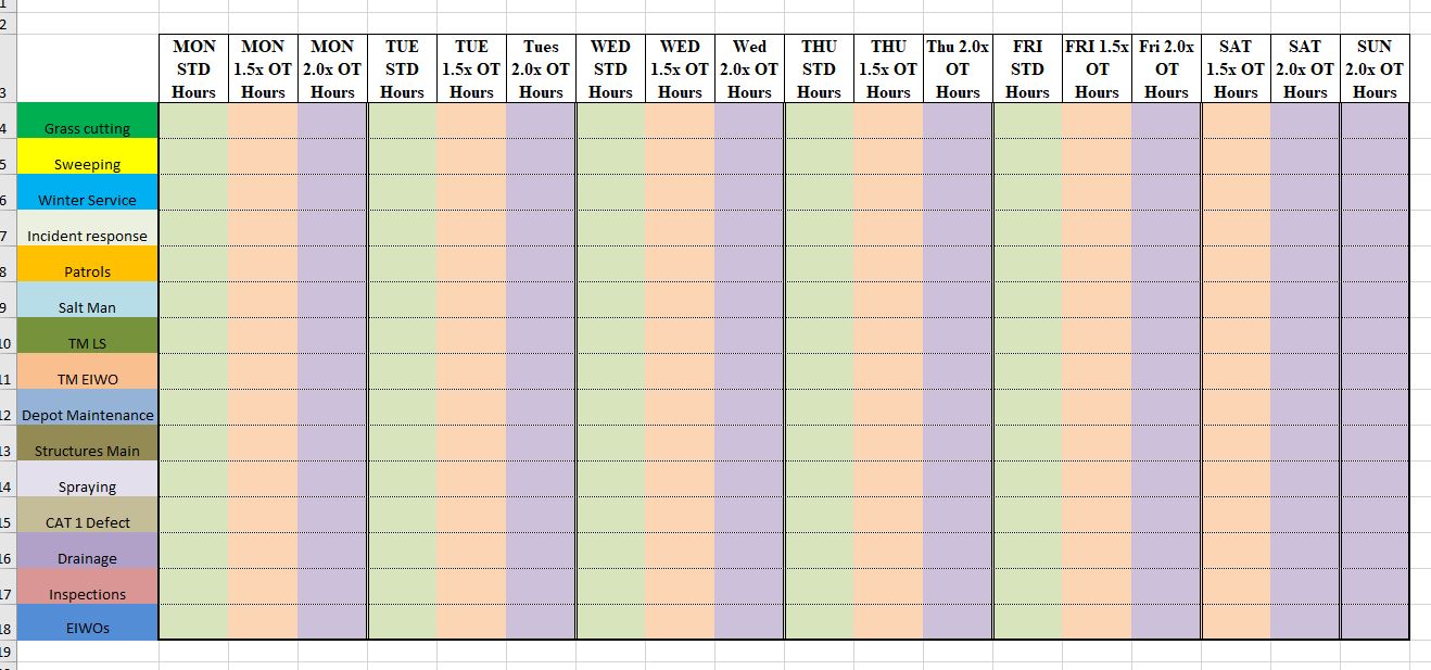 How to Set Table background color In HTML & CSS